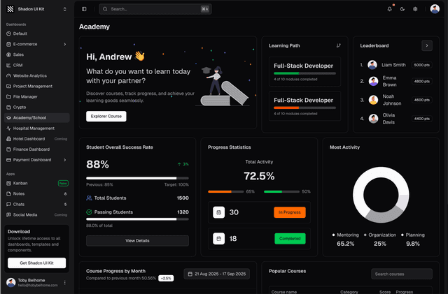 shadcn ui academy/school admin dashboard template