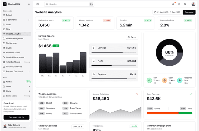 shadcn ui website analytics admin dashboard template dark