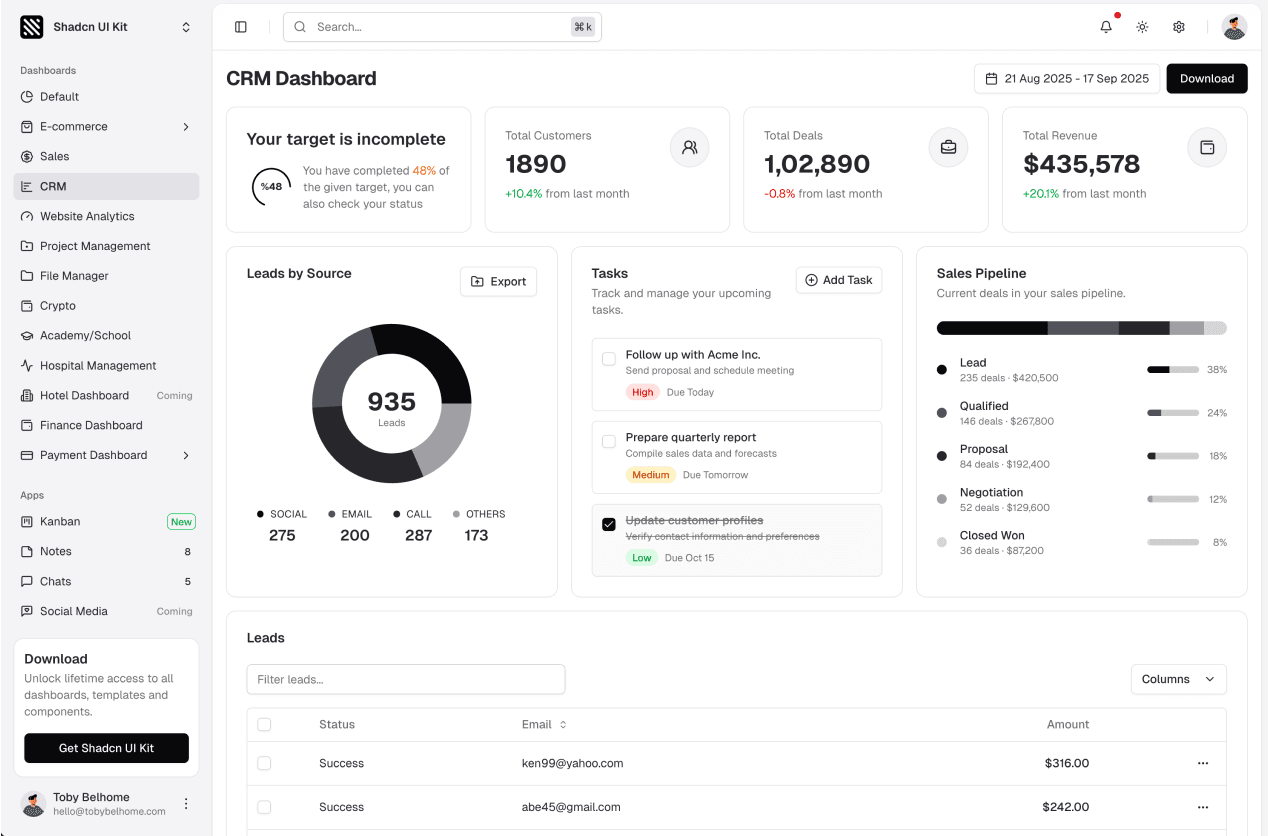 shadcn ui admin dashboard templates