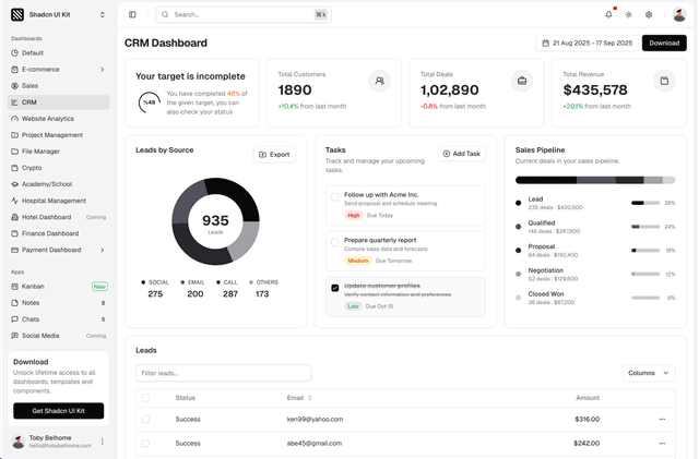 shadcn ui crm admin dashboard template dark