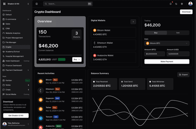 shadcn ui crypto admin dashboard template