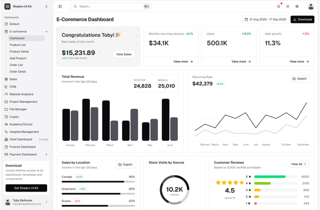 shadcn ui e-commerce admin dashboard template dark