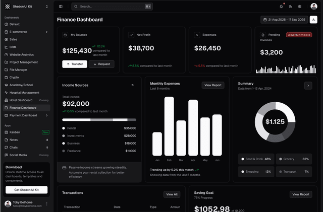 shadcn ui finance admin dashboard template