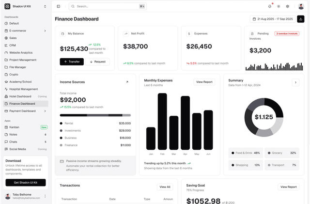 shadcn ui finance admin dashboard template dark
