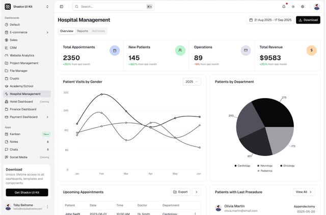 shadcn ui hospital management admin dashboard template dark