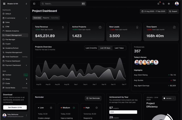 shadcn ui project management admin dashboard template