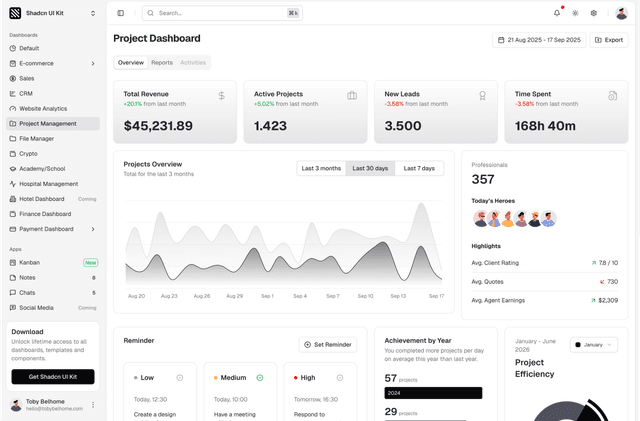 shadcn ui project management admin dashboard template dark